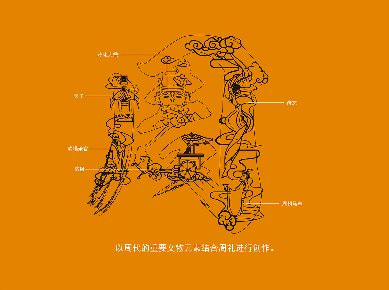 周.jpg
