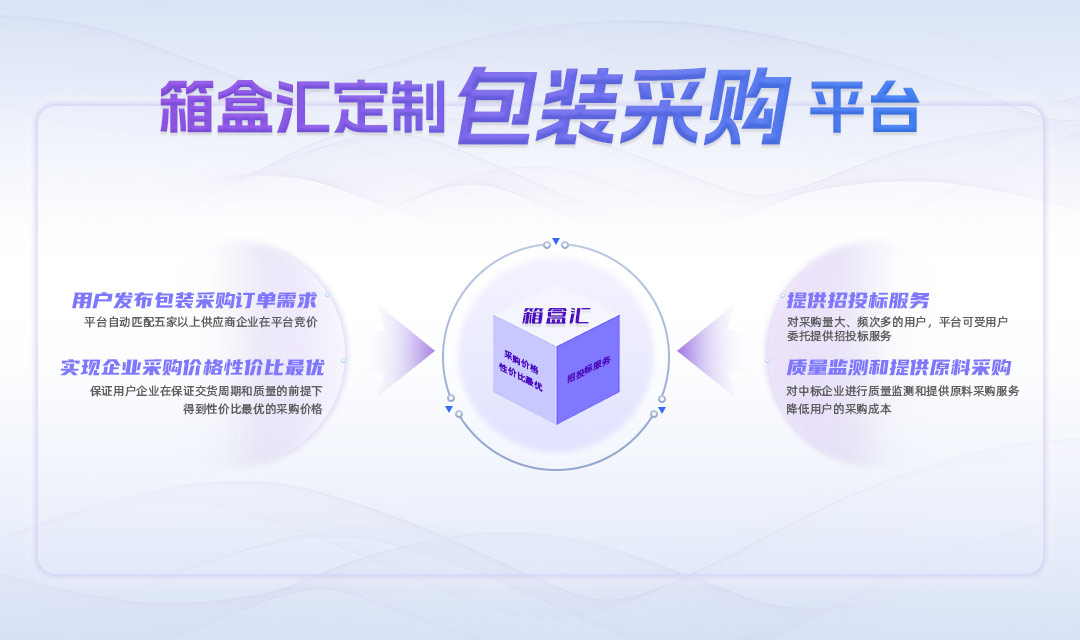 1685934561265036565.jpg 定制包装采购2 (2).jpg